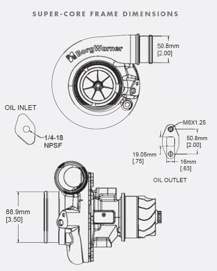 スー GBK-Net: A Hybrid GARCH--BiLSTM--KAN Model for Crude Oil Price